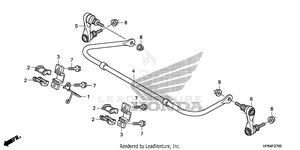 Stabilizer Schematic