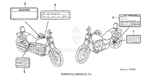 Caution Label Schematic