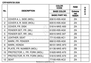 Color Table Schematic