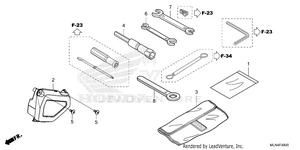 Tool Schematic