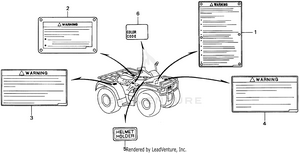 Labels Schematic