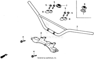 Handlebar Schematic