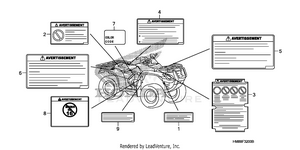 Labels Schematic