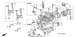 Cylinder Head Schematic