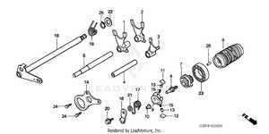 Gearshift Drum Schematic
