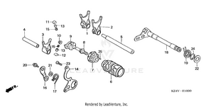 Gearshift Drum Schematic