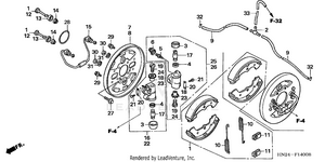 Front Brake Panel Schematic