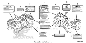 Caution Label Schematic
