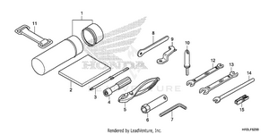 Tools Schematic