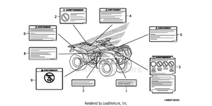 Caution Label Schematic
