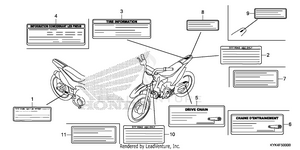 Caution Labels Schematic