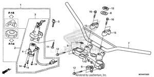 Handlebar Schematic