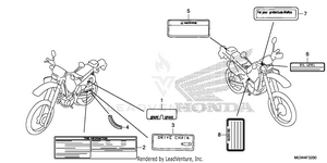 Caution Labels Schematic