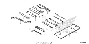 Tools Schematic
