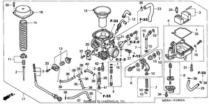 Carburetor ('02/'03) Schematic