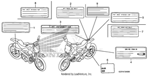 Labels Schematic