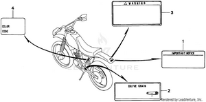 Caution Labels Schematic