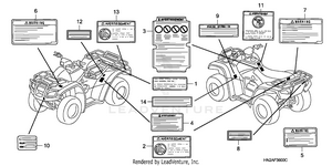 Labels Schematic