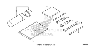 Tools Schematic