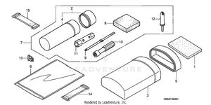 Tools Schematic