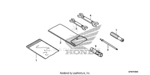 Tools Schematic