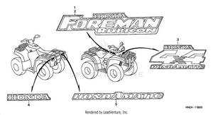 Marks (trx500fa'01-'04/fga'04) Schematic