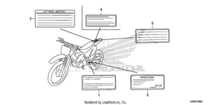 Caution Label Schematic