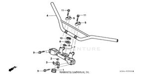 Handlebar Schematic