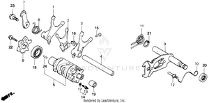 Gearshift Drum Schematic