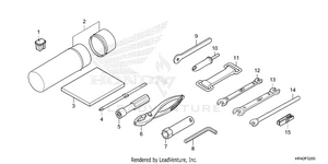 Tools Schematic