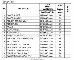 Color Table Schematic
