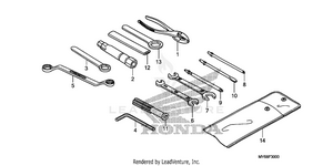 Tools Schematic