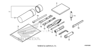 Tools Schematic
