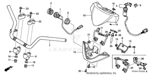 Handlebar Schematic