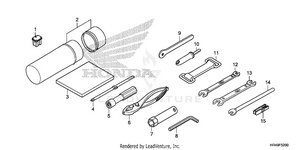 Tools Schematic