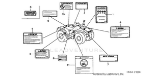Labels Schematic