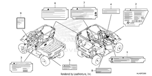Caution Label Schematic