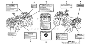 Labels Schematic
