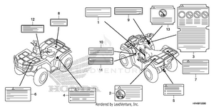 Caution Label Schematic