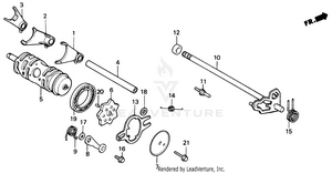 Gearshift Drum Schematic