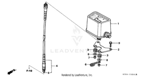 Meters Schematic
