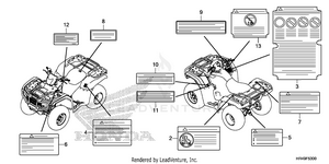 Caution Label Schematic