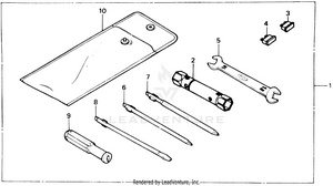Tools Schematic