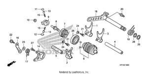 Gearshift Drum Schematic