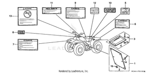 Labels Schematic