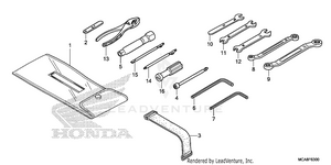 Tools Schematic