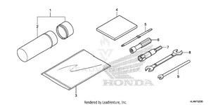 Tools Schematic