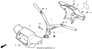 Handlebar Schematic