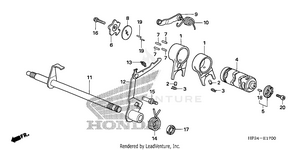 Gearshift Drum Schematic