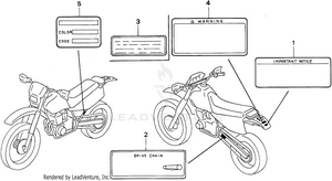 Caution Label Schematic
